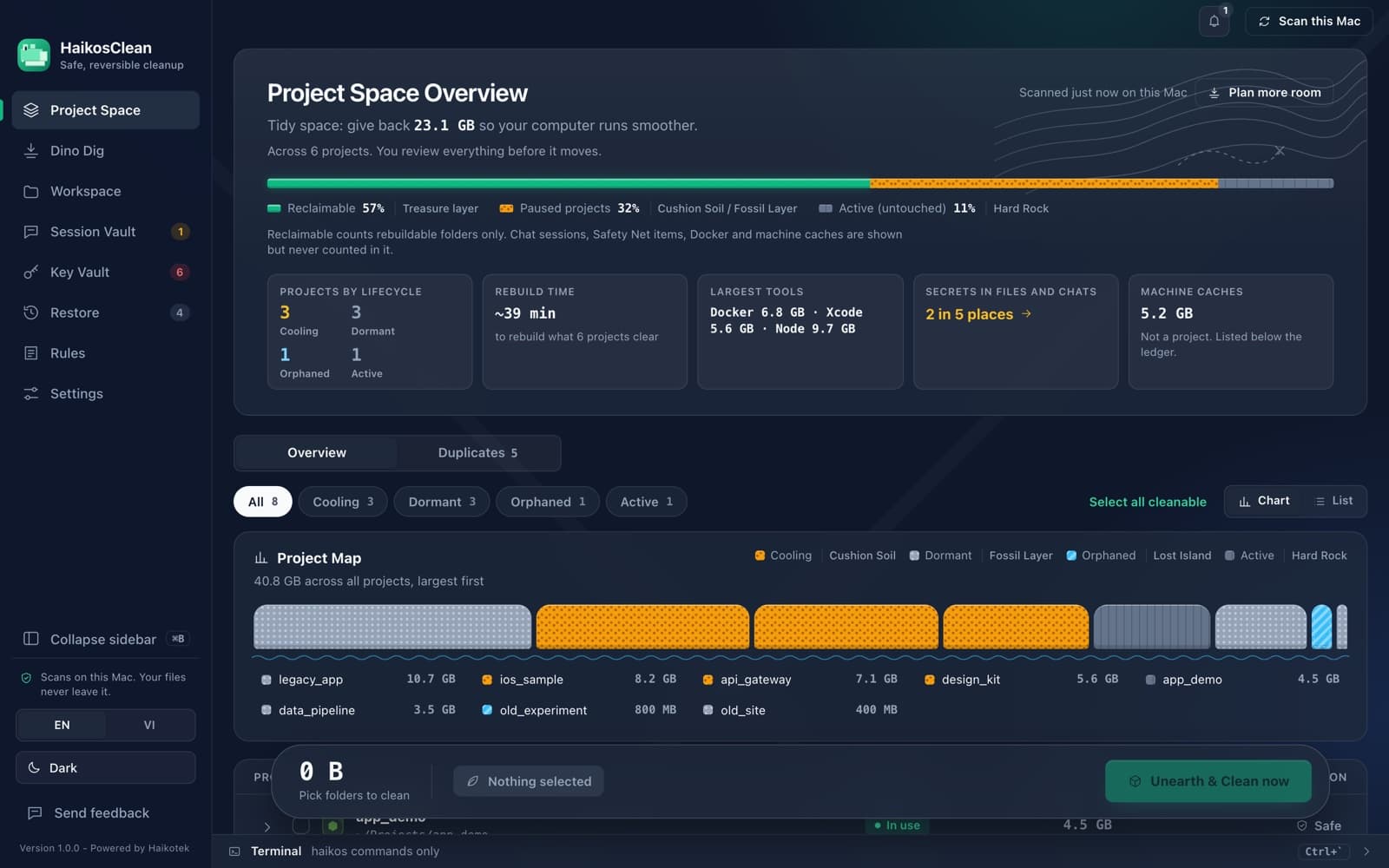 Haikos Clean Project Space on a Mac: every project on one row with reclaimable size, lifecycle, and rebuild time