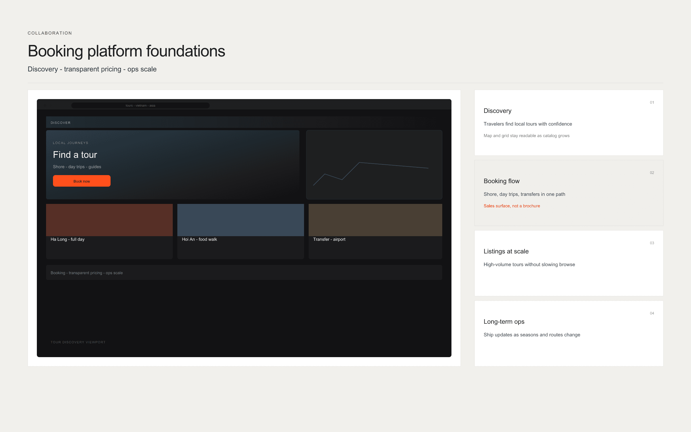 Tour Booking & Operations Platform